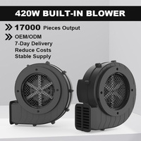 Ventilateur gonflable portable à air comprimé électrique haute pression intégré de 420 W pour fête d'arche