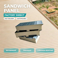 Panneau mural sandwich écologique, isolation thermique, aluminium, mousse PU, ignifuge, anti-corrosion, insonorisant pour atelier industriel