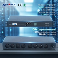 PDU Inteligente con Control Remoto en Red, 8 Tomas Schuko, Pantalla LCD y Monitoreo SNMP, Unidad de Distribución de Energía Inteligente