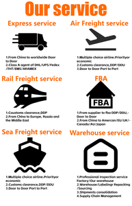Expert en fret maritime en Chine - Expédition de conteneurs, logistique maritime vers l'Espagne, l'Allemagne, l'Italie, l'Australie, la Belgique - Product Image 3