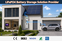 SAMAS Vente en gros Batterie murale LiFePO4 10kWh 51.2V 200Ah Powerwall CAN RS485 Stockage d'énergie domestique pour système solaire hybride