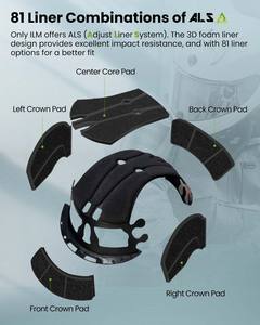 Casques de moto ILM Modèle intégral MF510 Révolution technologique - Product Image 5