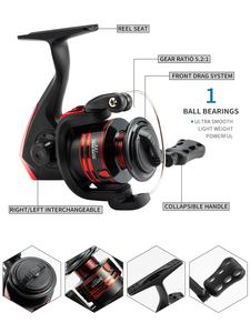 Excellent Prix <span class=keywords><strong>Débutant</strong></span> <span class=keywords><strong>Mer</strong></span> Canne À Pêche Ensemble Longue Coulée Moulinet Appât Sac Carpe <span class=keywords><strong>Mer</strong></span> Canne Équipement <span class=keywords><strong>De</strong></span> Pêche Combinaison - Product Image 5