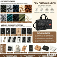 Sac à langer multifonction portable en coton avec matelas à langer pliable et utilisation pour poussette de voyage en extérieur