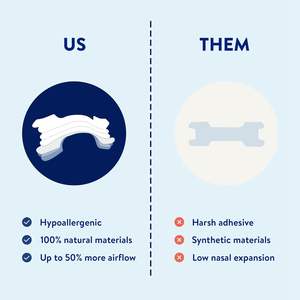 Atem nasen streifen stoppen Schnarch hilfen für Männer und Frauen - Product Image 5