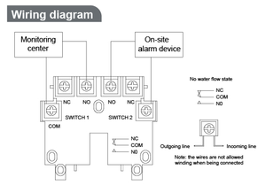 Indicador de Fluxo de Água Tipo Vane, <span class=keywords><strong>Detector</strong></span> de Incêndio, Sensor de Fluxo, Sistema de Proteção Contra Incêndio, Uso em Tubulações de Combate <span class=keywords><strong>a</strong></span> Incêndio - Product Image 4