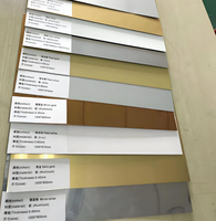 Plaques en aluminium pour sublimation - Options multicolores pour signalétique personnalisée, étiquettes, trophées |   Prêt pour la transfert UV et thermique |   0,45 m