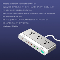 Multiprise LDNIO SC3 10-en-1 GaN 100W PD à charge rapide 2500W AC multi-ports pour bureau, maison et usage domestique