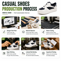 Sneaker décontractée de haute qualité, respirante, en maille, avec coussinets souples, largeur standard, pour la marche quotidienne en extérieur, confort personnalisé