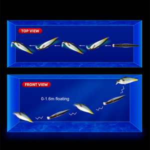 Honoreal 140mm 56g 0-1.6m Grand Leurre Flottant Dur Minnow Jerkbait avec Lèvre et Billes Sonores pour Toutes les Eaux - Product Image 4