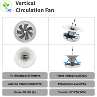 Ventilateur de circulation d'air pour serre en plastique ABS électrique haute résistance, anti-corrosion pour environnements humides, personnalisable OEM/ODM