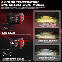 Luces Auxiliares Súper Brillantes de 60W con Luz Alta/Baja, IP68, Lentes Cuadradas de 3 Colores para Todoterreno, Motocicletas y Cuatrimotos