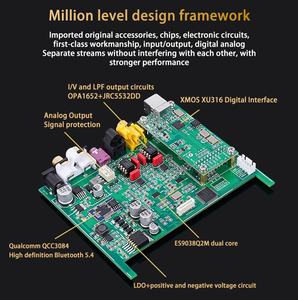 Bộ giải mã âm thanh BRZHIFI SU9PRO BT 5.4 USB HIFI cho ô tô và gia đình, <span class=keywords><strong>DAC</strong></span> lõi kép ES9038 - Product Image 3