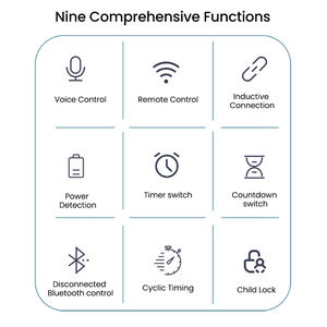 HONPNK <span class=keywords><strong>100</strong></span> ~ <span class=keywords><strong>240V</strong></span> <span class=keywords><strong>AC</strong></span>多機能WIFIスマートパワーストリップソケット4個入りUSBポートと4個入りAUプラグ - Product Image 6