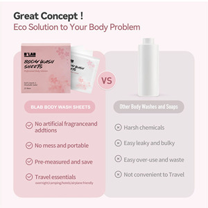 Nieuwe Aanwinsten Natuurlijke Douchegel <span class=keywords><strong>Bulk</strong></span> voor Douchegelvellen Reisformaat Oplosbare Draagbare Zeep Papieren Vellen voor Douchetabletten - Product Image 4