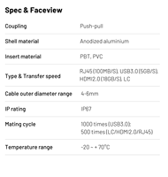Connecteur réseau RJ45 robuste Weipu SA24, prise Ethernet circulaire IP67, stock d'usine d'origine pour l'automatisation des données industrielles