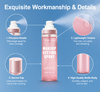 Spray Fixateur de Maquillage MLM Marque Privée, Waterproof, Longue Tenue, Hydratant, Fini Mat ou Effet Rosée, Sans Huile, Parfumé, Cosmétique OEM ODM