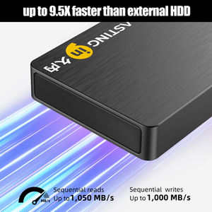 SSD Economico Diretto dalla Fabbrica ad Alte Prestazioni Esterno M.2 PSSD Portatile 512GB 1TB 2TB per IPhone16 Pro/Pro Max Dischi Rigidi Portatili - Product Image 2