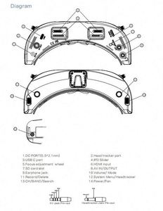 Gafas FPV Skyzone SKY04X V2 OLED 5.8GHz 48CH con Receptor SteadyView - Product Image 6