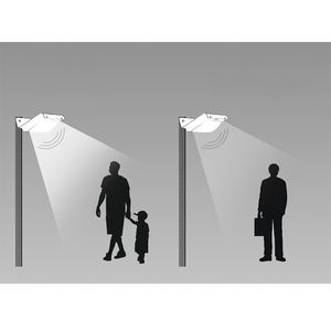 Lámpara de Pared LED con Energía Solar, Sensor de Movimiento, para Jardín, Patio, Calle, Excelente Protección Impermeable IP65 - Product Image 4