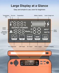 สถานีพลังงานสำรองแบบพกพา 600W รองรับการชาร์จไร้สาย พร้อมพอร์ต AC DC USB และระบบกักเก็บพลังงาน - Product Image 6