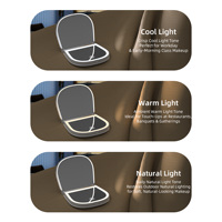 Mini miroir de maquillage de poche Table de toilette à main avec lumière LED Miroir de maquillage Miroir de poche compact cosmétique Logo personnalisé