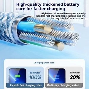 Câble USB Type-C WFYEAR 60W PD 5A Super Charge Rapide pour Appareils Photo et Téléphones Mobiles, Écologique, Tressé, Noyau en Cuivre Sans Oxygène - Product Image 3