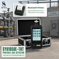 SYU1050E-THT Layar Berwarna Sensor Elektrokimia Pompa Hisap Filter RAE Detektor Gas Portabel Detektor Gas Tetrahydrothiophene