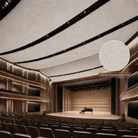 Panneau acoustique insonorisant et absorbant le son, rigide, microporeux, inorganique, pour plafond de studio et isolation, destiné au soutien des projets théâtraux mondiaux