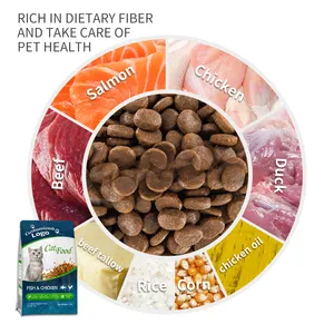 1.5 Kg 2kg 5kg 10kg 20 Kg OEM Freeze Dried Pet Cheap Cat Food Packaging Wholesale Price