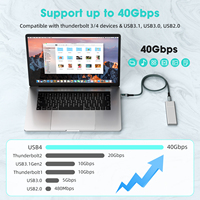 Cable USB-C a USB-C de 1 m, 240 W, 40 Gbps, 8K, 60 Hz, Video, Trenzado de Nailon, Cobre Puro, Carga Rápida y Transferencia de Datos para Computadora Portátil