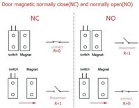10Pcs RC-33 NC Encastré Filaire de Sécurité Porte Fenêtre D'alarme de Sonde De Contact Magnétique Capteur Magnétique Blanc