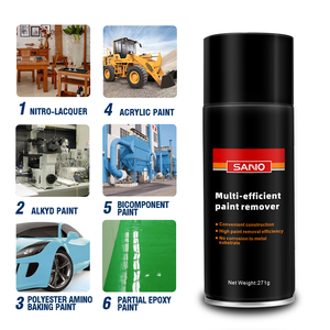 Spray Rimuovi Graffi per Vernice Auto SANVO, Rimuovi Vernice per Auto, Legno, Graffiti e Pareti - Product Image 3