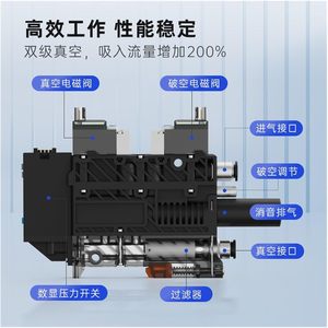 เครื่องกำเนิดสุญญากาศแบบตู้คอนเทนเนอร์ SNGXRFHD 8 ยูนิต พร้อมปั๊มโรตารี่แบบใช้ไฟ AC ระบายความร้อนด้วยอากาศ ไม่ใช้น้ำมัน - Product Image 2