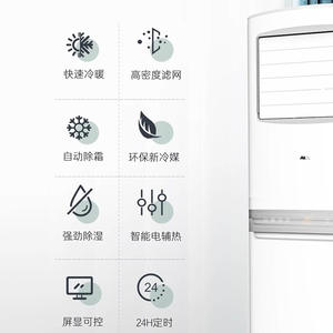 Climatiseur de Placard AUX 5HP KFR-120LWR3APC3B3 Refroidissement Chauffage Blanc 61+ m² Commercial Résidentiel - Product Image 3