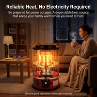 Chauffage au kérosène anti-basculement à extinction automatique Orangegaz pour la maison, le camping en extérieur, les barbecues, la pêche sur glace et les foyers – Poêle portable avec poignée