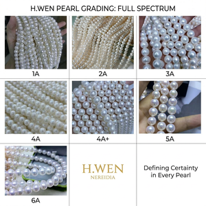 <span class=keywords><strong>H</strong></span>.WEN Vente en gros de brins de perles d'eau douce rondes de 3 mm à 10 mm, qualité 1A-6A, perles naturelles en vrac pour la fabrication de colliers, bijoux DIY - Product Image 4