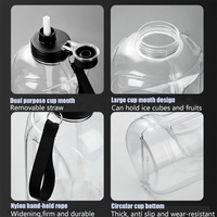 Botol Minum Olahraga Kapasitas Besar Bahan PC Food Grade untuk Aktivitas Luar Ruangan dengan Ukuran 1600ml 1800ml