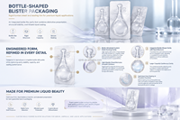 Emballage en blister pour bouteille de forme irrégulière, matériau laminé brillant imperméable, qualité alimentaire, emballage jetable pour soins de la peau et cosmétiques
