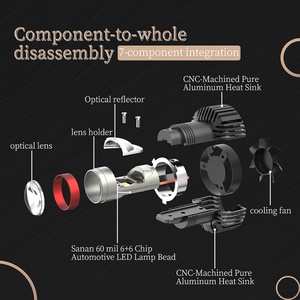 Sanvi H6 Mini Led Headlight Bi Led <b>Projector</b> Headlight Car Accessories Low Price Motorcycle Accessories Auto <b>Lighting</b> Systems - Product Image 5