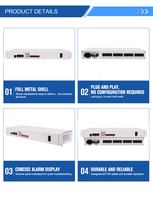 Convertidor Ethernet sobre IP TDM Hongda 16E1