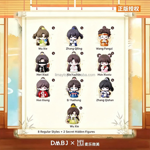Boutique Officielle : Figurines Authentiques Grave Robbers' Chronicles DMBJ Série Style Ancien Vol.2 – Boîte Mystère Mignonne pour Collectionneurs - Product Image 5