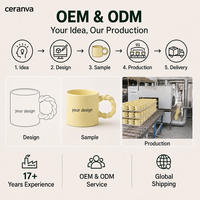 Vente en gros de tasses à café/jus en céramique personnalisées avec motif, poignée torsadée, compatibles micro-ondes et lave-vaisselle, grande capacité, boîte cadeau moderne