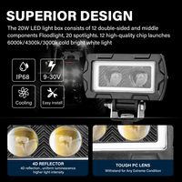 Luces LED Todoterreno de 10-30v, Barra de Luz LED Mini de Emergencia de 8.5 Pulgadas, 20w 6d IP67, Piezas de Barra de Luz LED Todoterreno