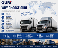 Manguera de Refrigerante para Sistema de Refrigeración de Camiones Europeos de Uso Pesado OURI A4702000351 para MB Actros MP4