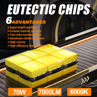 EURS R11 Nouveaux phares de voiture universels Ampoules LED 6000K-6500K Couleur IP67 Étanche 7000LM 70W Alliage d'aluminium Cuivre