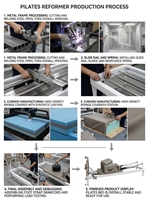 Équipement de gym commercial certifié CE, machine de Pilates Reformer en aluminium, Reformer Pilates Professionnel pour studio de fitness