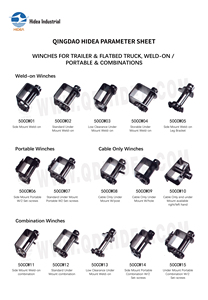 Hidea Under Mount Cable Winch Weld-On Bolt-On Portable <strong>Combinations</strong> for Trailer &amp; Flatbed Truck Heavy-Duty Cargo Securing - Product Image 6