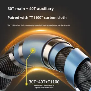 Caña de pescar Chuanze-Maniu, caña de pescar grande <span class=keywords><strong>y</strong></span> ligera, caña de pescar gigante, súper dura <span class=keywords><strong>y</strong></span> súper ligera - Product Image 3