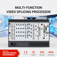 Procesador Profesional de Video Wall FPGA 4K/8K, Controlador Modular de Empalme Multipantalla para Salas de Control